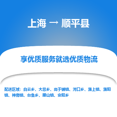 上海到顺平县物流专线-上海至顺平县货运公司口碑见证