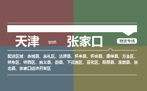 天津到张家口物流专线-天津至张家口货运-专业的解决方案，竭诚为您服务