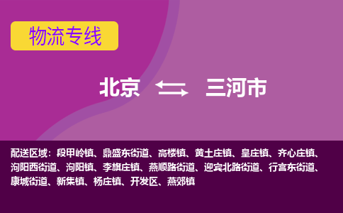 北京到三河市物流专线-北京物流到三河市（市县镇-直送）