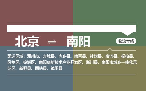 北京到南阳物流专线-北京至南阳货运提供快速便捷的货运服务