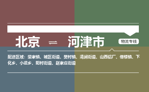 北京到河津市物流专线-北京至河津市货运优势线路