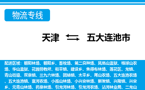 天津到五大连池市物流专线-天津至五大连池市专线-物流问题无