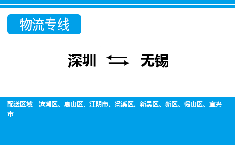 深圳到无锡物流专线-无锡到深圳货运-车辆实时定位