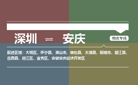 深圳到安庆物流公司-深圳物流到安庆（市县镇-直送）