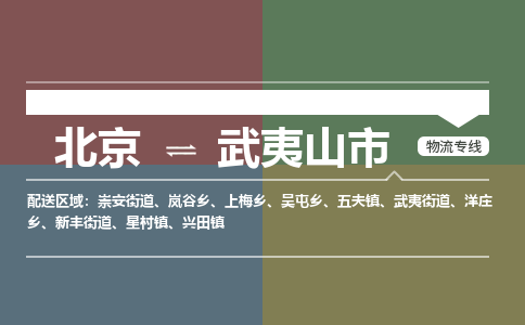 北京到武夷山市物流专线-北京到武夷山市货运冷链运输