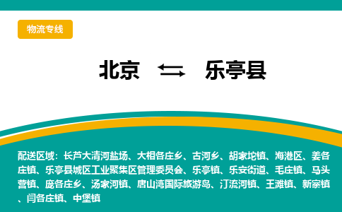 北京到乐亭县物流-北京到乐亭县专线-货运专线