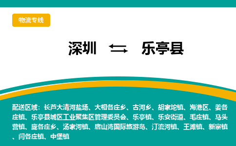 深圳到乐亭县物流专线-深圳至乐亭县货运助您事业成功