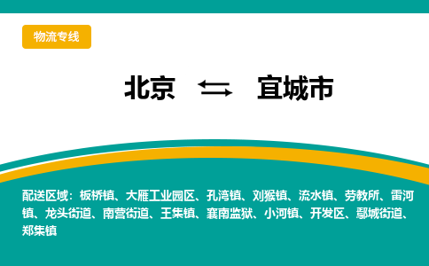 北京到宜城市物流专线-北京至宜城市货运欢迎光临