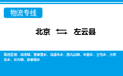 北京到左云县物流公司-北京到左云县专线采购物流