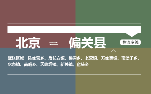 北京到偏关县物流专线-北京至偏关县货运提供一站式物流服务