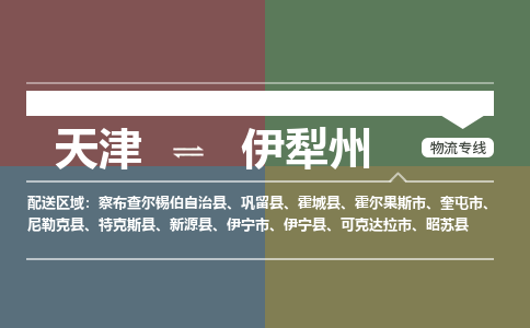 天津到伊犁州物流专线-天津至伊犁州货运-您最值得信赖的物流服务商