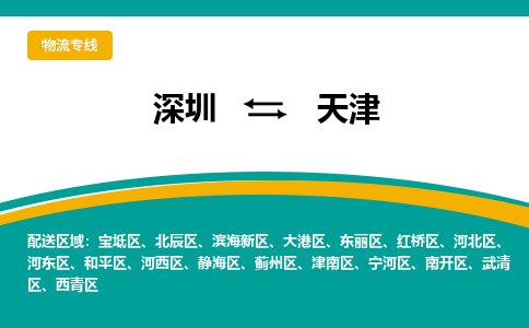 深圳到天津物流公司-深圳至天津专线碎银成金的瞬间