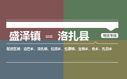 盛泽镇到洛扎县物流专线|盛泽镇至洛扎县物流公司