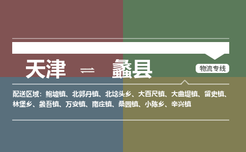 天津到蠡县物流专线-天津至蠡县货运-顺畅高效的物流配送体验