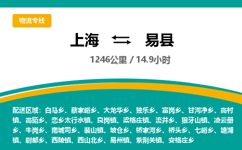 上海到易县物流专线-上海至易县专线化工危化品物流专线