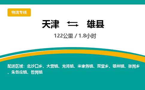 天津到雄县物流公司-天津至雄县专线定制化的运输服务