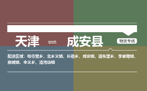 天津到成安县物流专线为企业提供全流程物流解决方案