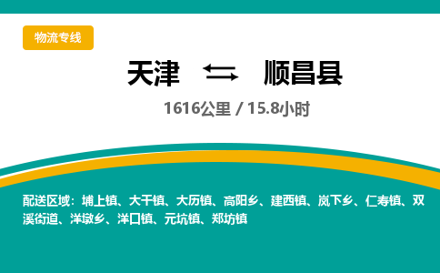 天津到顺昌县物流公司-天津至顺昌县专线服务的值得信赖之选