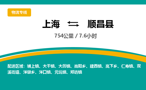 上海到顺昌县物流专线-上海至顺昌县货运轻拿轻放