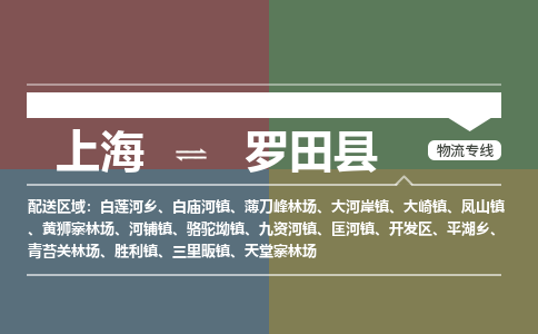 上海到罗田县物流专线-上海至罗田县货运-高效物流运作提升你的竞争力